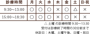 診療時間：平日：9:30～13:00、15:00～18:30、土曜9:30～13:00｜休診日：木曜・土曜午後・日曜・祝日